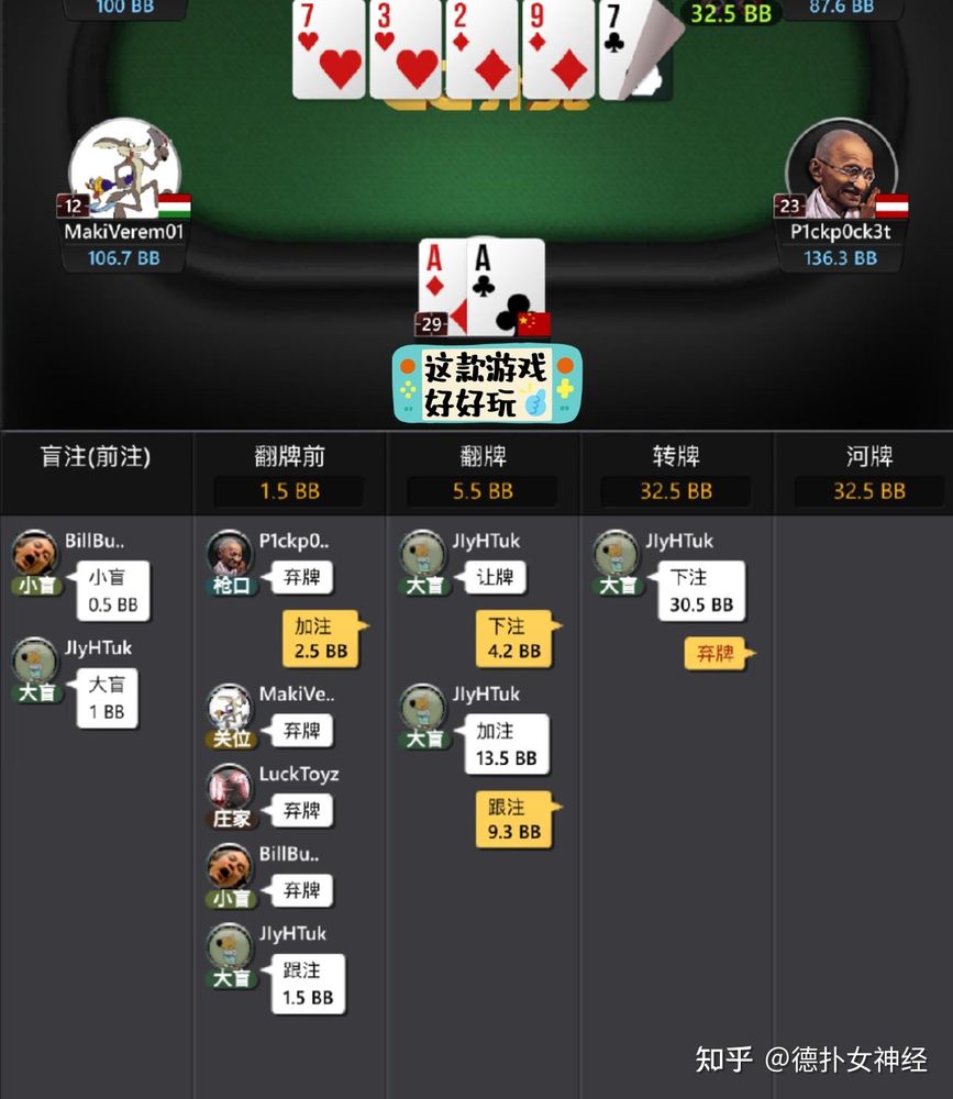 HHpoker保险倍率表
